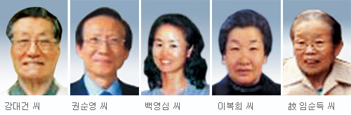 ̵ ־  ϴ١ õ   츮 ֺ  ڵ  