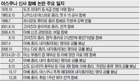 [ƺ ߽ ]   Ѹ ຸ¡  815 衯  6   