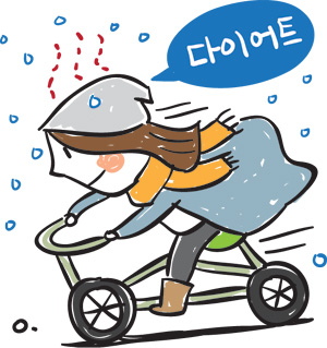 [̱  ǰ]  ܿ 컩⿡    