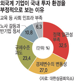 ѱ   ǡ ܱ  55%    