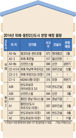 ʡź2ŵ 2013 ࿭ ̾  