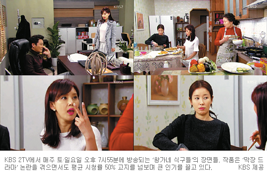   ? û 40%  KBS 2TV հ ı顯  