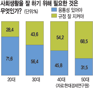 ȸȰ ϴ ڳ鿡ԡ θ   뼺   