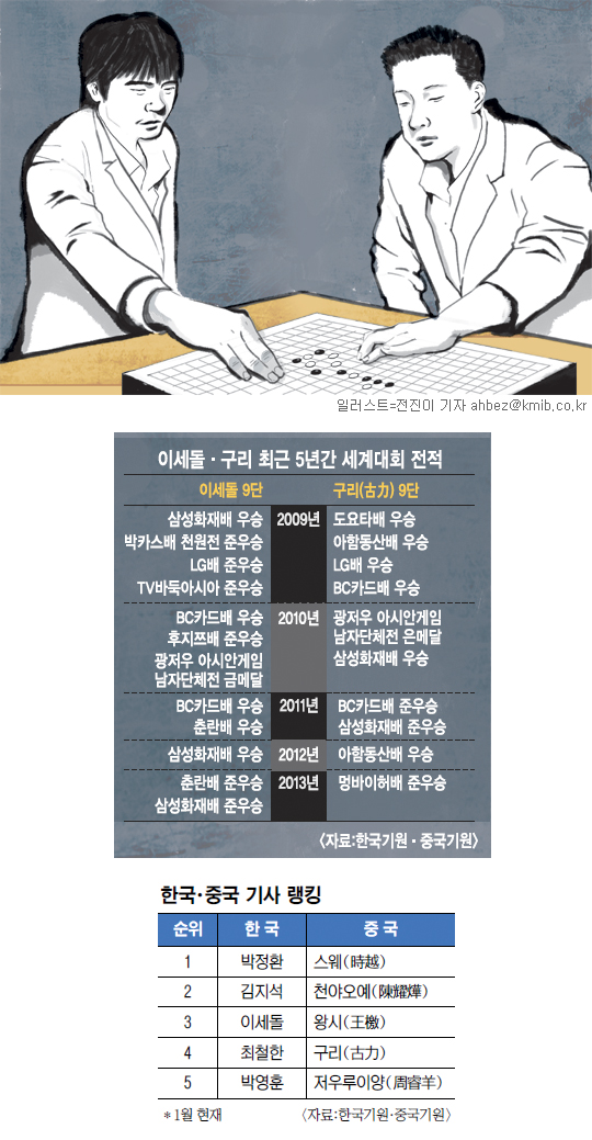 [- ٵ  ݵ]  VS  ȣڡ ̼ 9- 9 10⡯ 뱹   
