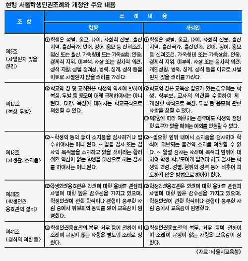 лα   캸ϡ л 塤ι б 緮   