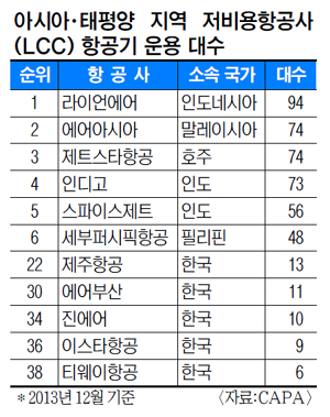 װ 47 װ 1000 ô롦  װ 䬡 ϴñ   