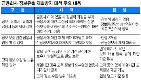 [   ȭ]  ⡯  ޱ 籹  
