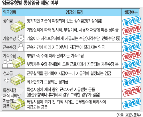 [뵿 ӱ ħ] ӱ   ȭ ޿ λ ɼ    