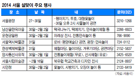   , 빮ȭ    䡦  20 ȭ  