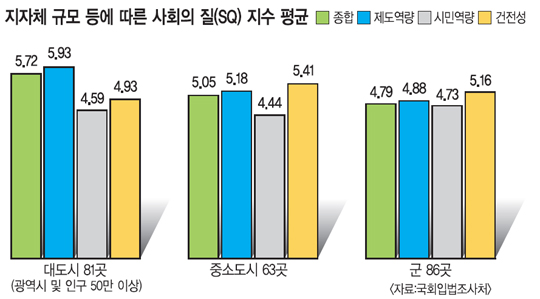 [츮  ȸ ]  ѷǡ ָ  ü 6  