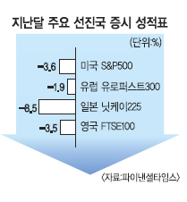 [  ȯ] ڸ ȭ ߰   Ⱘ Ȯ  