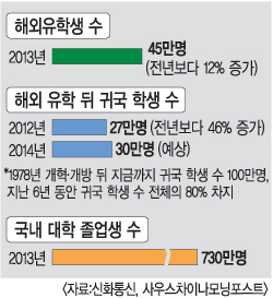  ͱ л  츮   