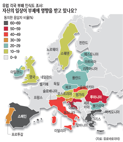     EU 28   ù ݺ    