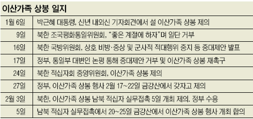 [̻갡 ]  ԡ 12  23Ͼ   