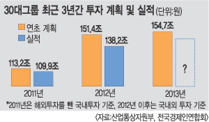 [ȹ] ʿ  ִ롱,  ǥ ̴ޡ  ڰȹ ƴϸ   