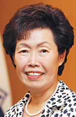 ѱYWCA   ȸ 缱  
