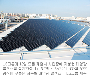LG,  迭 忡 ¾籤   