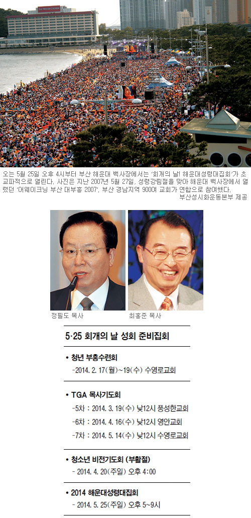   30 ȸ  ١ 5 25 ȸ ! ؿ뼺ɴȸ īƮٿ   