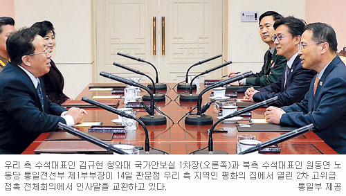 [ 2  ] ,  Ģ 롦 Ἥ ȭ  ȯ   