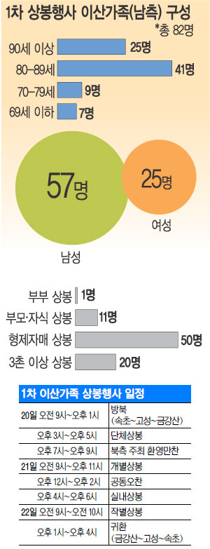 ̸  ̻갡  23ϰ 6  11ð   