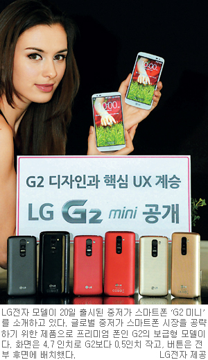 LG G2 ̴ϡ  Ʈ    