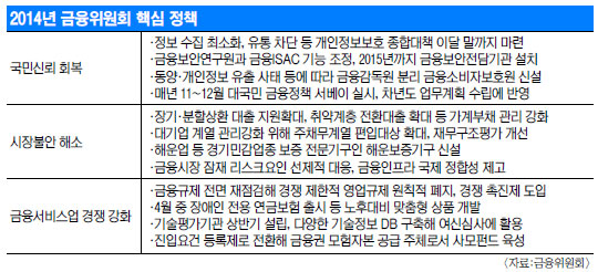 [Ρ ]   2015    ݺ 4   