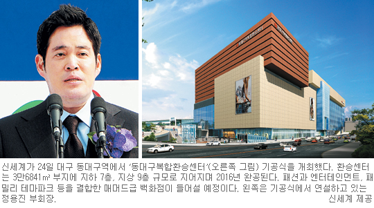 ż 뱸ȯ¼  ߺα κƮ   Ȱȭ  