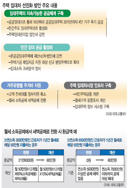 [ Ӵ  ]  ô롯 ݿ °   Ӵ    