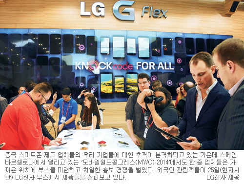 [MWC 2014] ѱ    ν Ｚ   