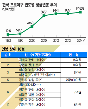 ξ߱    ô롯 ȴ  