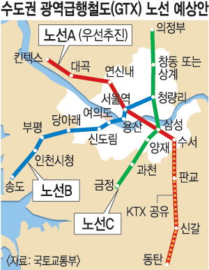 GTX, Ųؽ~Ｚ 켱 Ǽ  