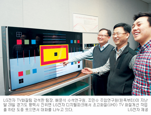 [ LG ũ ]  ְ UHD TV ߡ 㳷   