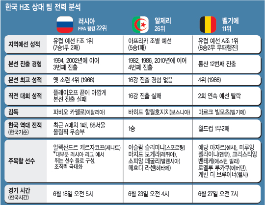 ±  ,  롱 3 6  2 ׸   