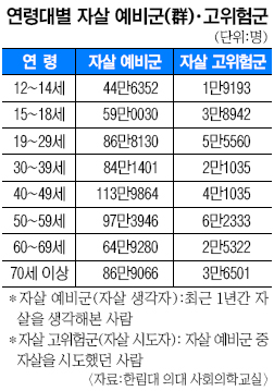 [ڻ̶ ̸ ] 637 ֱ ڻ   ִ١  