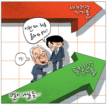 [θ] 20140306  
