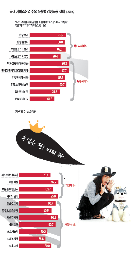 [ڰ   ӡ]    ̼ 롦  α    