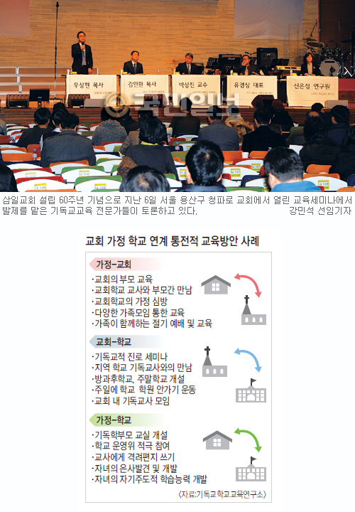 ⵶ 1  кθ١ ϱȸ 롯 Ư̳  