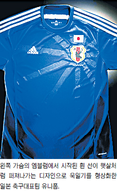 ϱ⡯   ù ? FIFA  Ǹ  