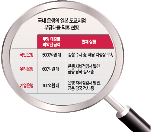 츮  ڱݡ 60  Ե   