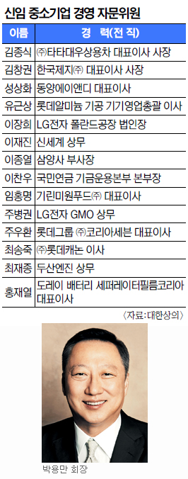 ڿ븸 ȸ  Ƣ İ 衯  