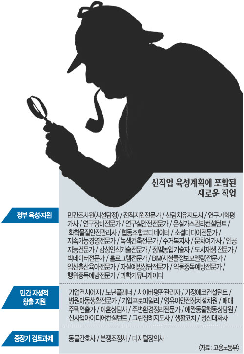[̽м] 缳Ž   ż, ΰ ڰ ش١ 뵿, 44  ȹ  