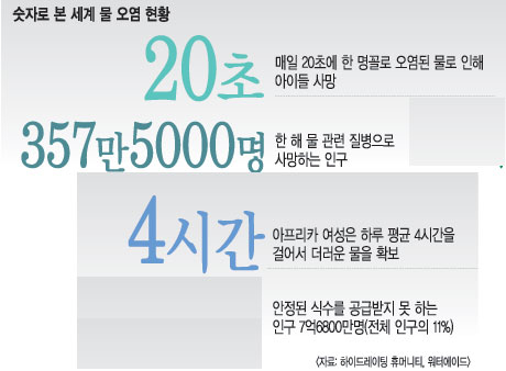 [3 22   ]    20ʸ   ׾  