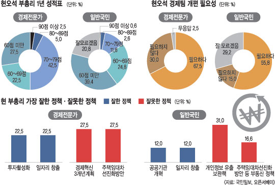 [  1]  Ϲ   Ǹ   켼  