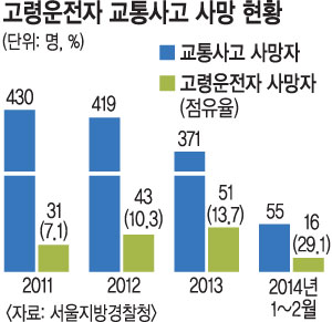 ȭ ô롦       