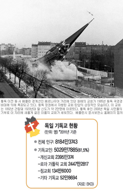 [ , ȸ ϴ] 300 Ż ô롦    桯  