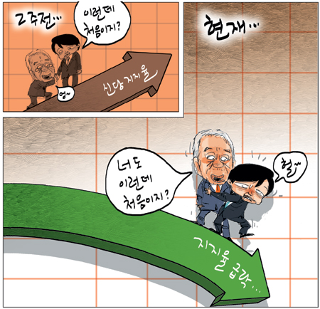 [θ] 20140324  