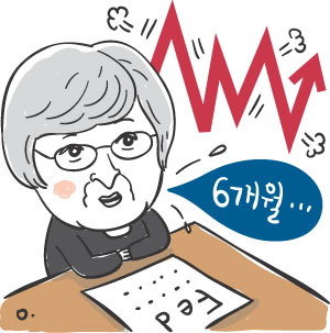 [ī] ڸ, ݸ λ ߾ ֿ  