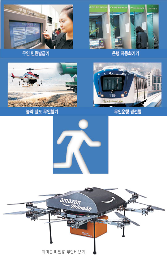 [Cover Story] ۡ 谡  ص帳ϴ  