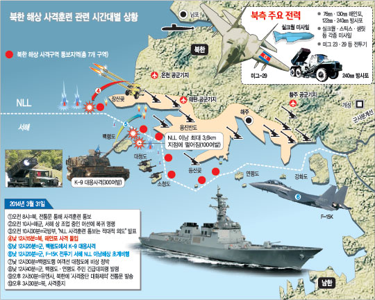 [, NLL ] 3ð 15а ݡ , ź ž F-15K ﰢ   