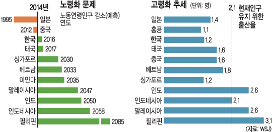 ꡤȭ ߵ󱹱 Ȯꡦ 뵿 η ١  ź  
